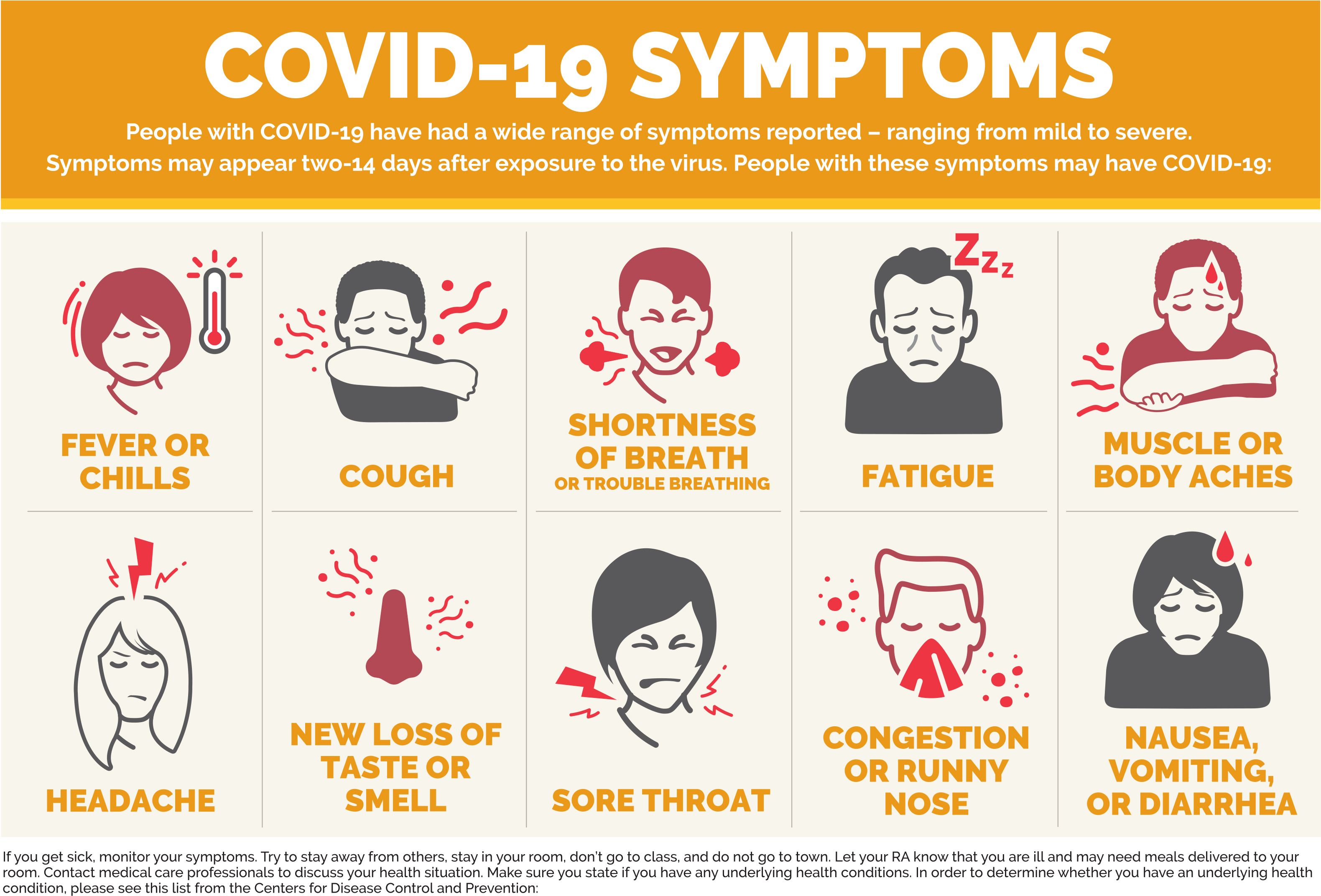 What If You Become Ill With Covid 19 Symptoms Keuka College