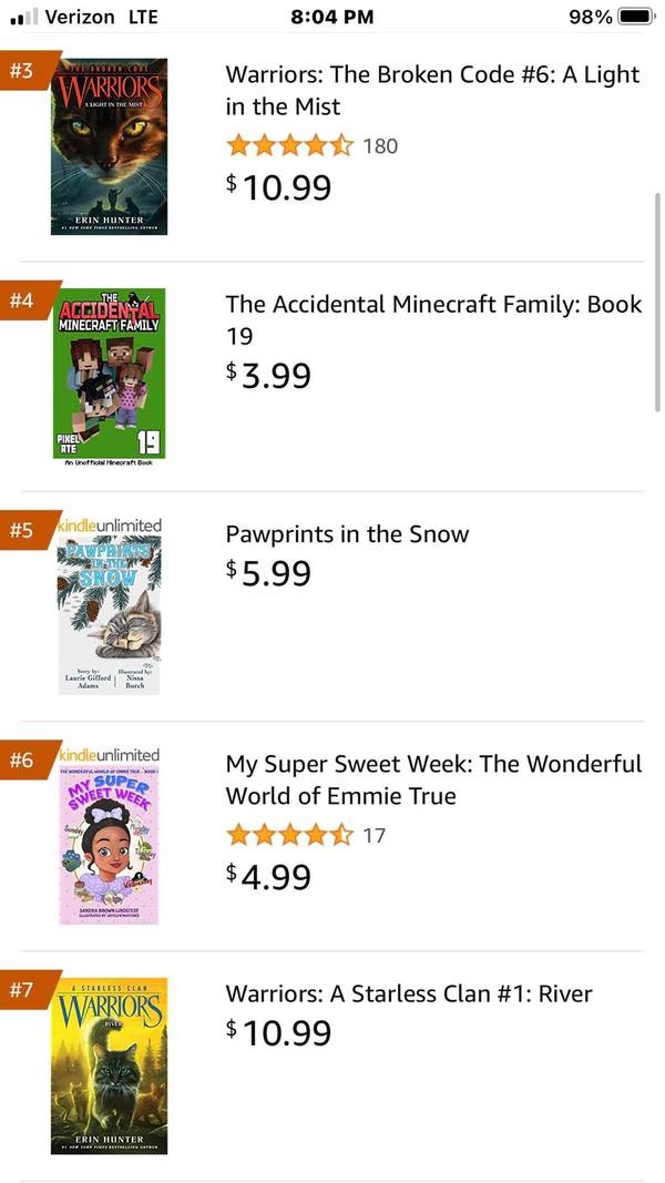 Pawprints in the Snow Number 5 Amazon Best Seller